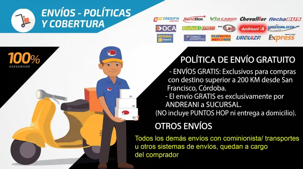 Politicas de envios
